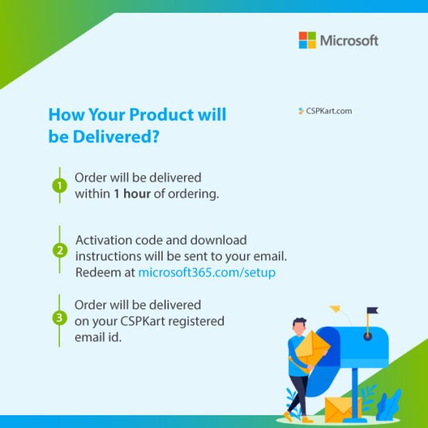 Microsoft 365 Family – 6 Users - up to 6 TB of cloud storage (1 TB per person)- 12-Month Subscription (Email delivery in 2 hours) - Image 2