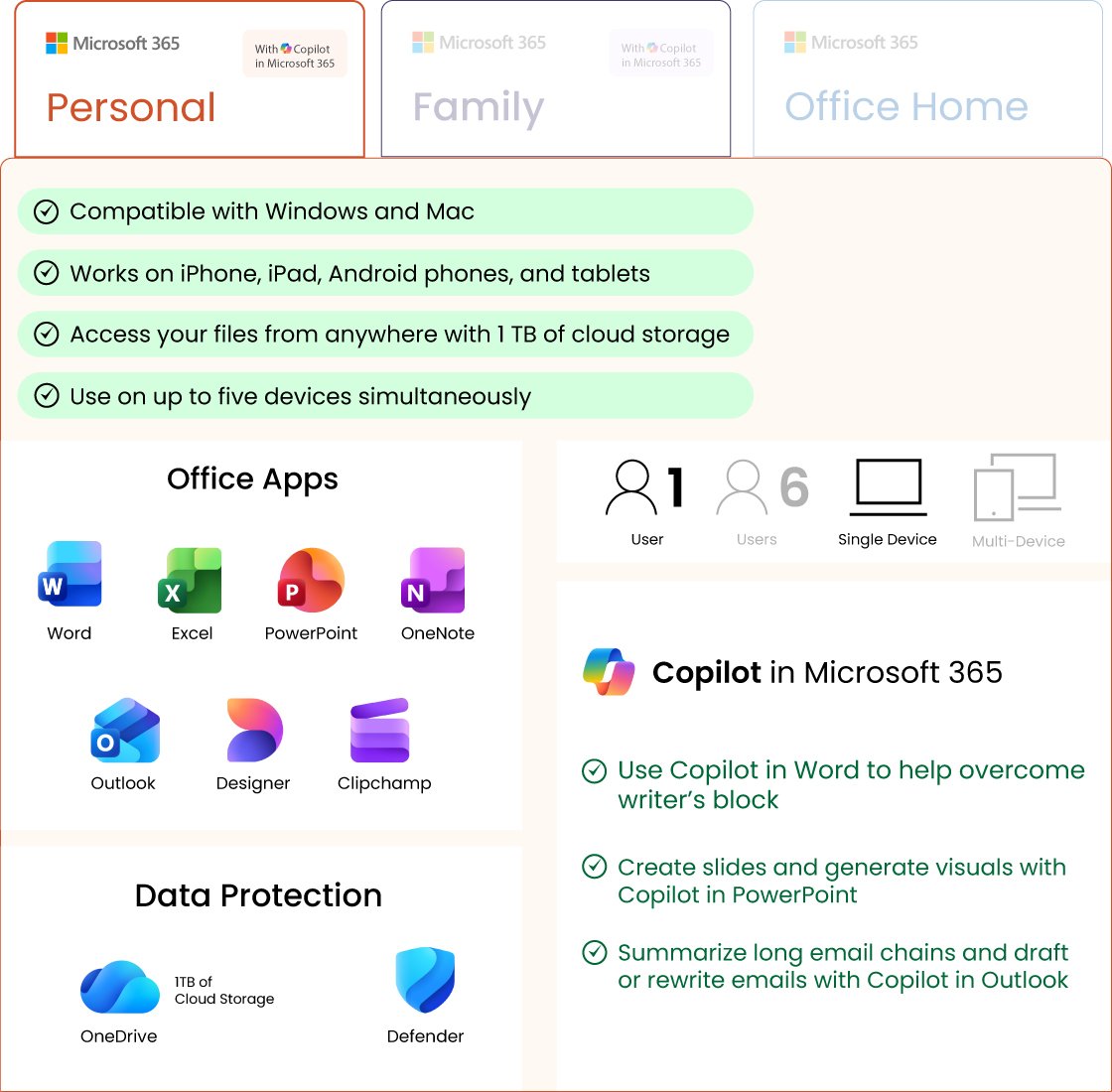 Microsoft 365 Personal – 1 User - 1 TB of cloud storage - 12-Month Subscription (Email delivery in 2 hours) 2 Microsoft 365 Personal – 1 User - 1 TB of cloud storage - 12-Month Subscription (Email delivery in 2 hours) - Image 2