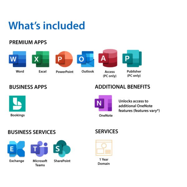 Microsoft 365 Business Standard – All-in-one productivity suite for businesses.
