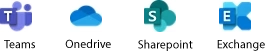 Secure Cloud Services1